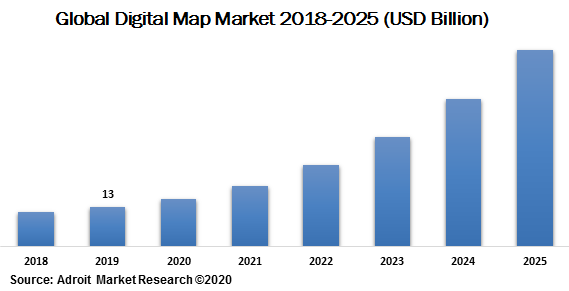 Global Digital Map Market 2018-2025 (USD Billion)