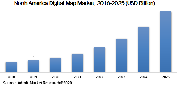 North America Digital Map Market 2018-2025 (USD Billion)